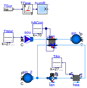 Buildings.Fluid.HeatExchangers.BaseClasses.Examples.HexElementLatentLoop