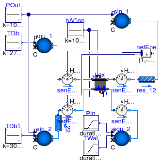 Buildings.Fluid.HeatExchangers.BaseClasses.Examples.HexElementLatent