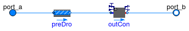 Buildings.Fluid.HeatExchangers.BaseClasses.PartialPrescribedOutlet