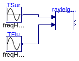 Buildings.Fluid.HeatExchangers.BaseClasses.Examples.RayleighNumber