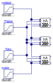 Buildings.Fluid.HeatExchangers.BaseClasses.Examples.HADryCoil