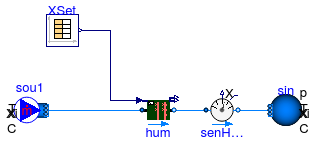 Buildings.Fluid.Humidifiers.Validation.SteamHumidifier_X