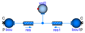 Buildings.Fluid.MixingVolumes.BaseClasses.Validation.MixingVolumeHeatPortAir