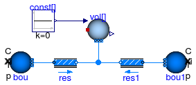 Buildings.Fluid.MixingVolumes.BaseClasses.Validation.MixingVolumeHeatMoisturePort