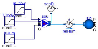 Buildings.Fluid.Sensors.Examples.RelativeHumidity