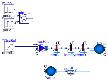 Buildings.Fluid.Sensors.Examples.TemperatureDryBulb