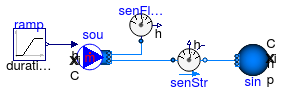 Buildings.Fluid.Sensors.Examples.SpecificEnthalpy