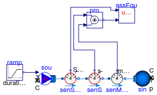 Buildings.Fluid.Sensors.Examples.EntropyFlowRate