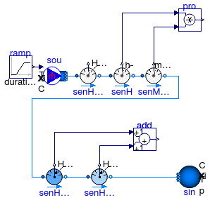 Buildings.Fluid.Sensors.Examples.MoistAirEnthalpyFlowRate