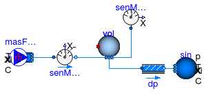 Buildings.Fluid.Sensors.Examples.MassFraction