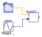 Buildings.Fluid.SolarCollectors.Controls.Examples.SolarPumpController