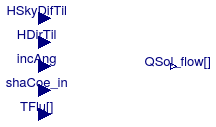 Buildings.Fluid.SolarCollectors.BaseClasses.EN12975SolarGain