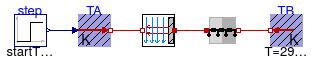 Buildings.HeatTransfer.Examples.ConductorMultiLayer