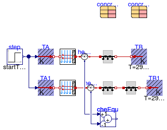 Buildings.HeatTransfer.Examples.ConductorSingleLayer