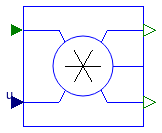 Buildings.HeatTransfer.Radiosity.RadiositySplitter