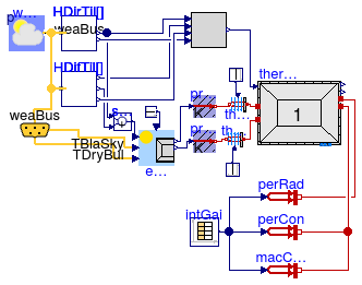 Buildings.ThermalZones.ReducedOrder.Examples.SimpleRoomOneElement