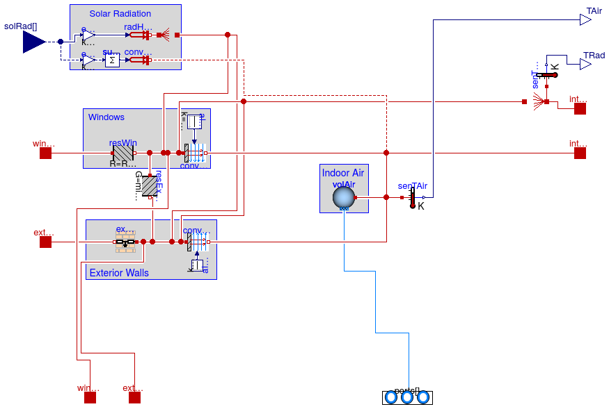 Buildings.ThermalZones.ReducedOrder.RC.OneElement