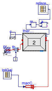 Buildings.ThermalZones.ReducedOrder.Validation.VDI6007.TestCase1