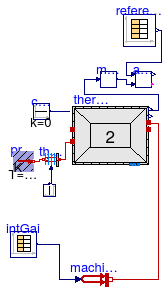 Buildings.ThermalZones.ReducedOrder.Validation.VDI6007.TestCase2