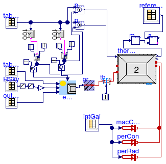 Buildings.ThermalZones.ReducedOrder.Validation.VDI6007.TestCase9