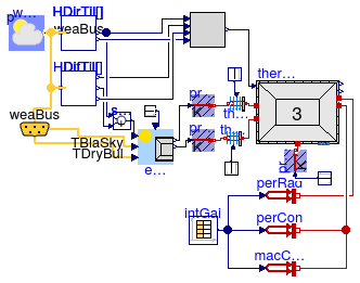 Buildings.ThermalZones.ReducedOrder.Examples.SimpleRoomThreeElements