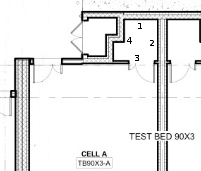 Wall sections in Closet model