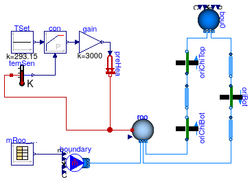 Buildings.Airflow.Multizone.Examples.ChimneyShaftNoVolume