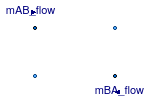 Buildings.Airflow.Multizone.ZonalFlow_m_flow