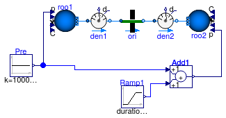 Buildings.Airflow.Multizone.Examples.Orifice