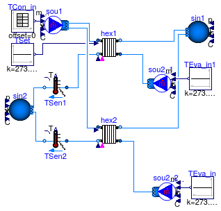 Buildings.Applications.DataCenters.ChillerCooled.Equipment.Validation.HeatExchanger