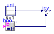 Buildings.Applications.DataCenters.ChillerCooled.Equipment.BaseClasses.PartialOperationSequenceInterface