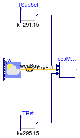 Buildings.Applications.DataCenters.DXCooled.Controls.Validation.CoolingMode