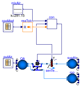 Buildings.Applications.DataCenters.DXCooled.Controls.Validation.AirsideEconomizer