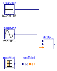 Buildings.Applications.DataCenters.DXCooled.Controls.Validation.Compressor