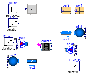 Buildings.Applications.DataCenters.ChillerCooled.Equipment.Validation.ElectricChillerParallel