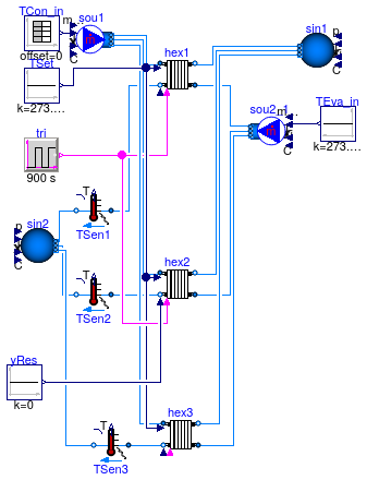 Buildings.Applications.DataCenters.ChillerCooled.Equipment.Validation.HeatExchanger_ResetController