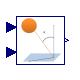 Buildings.BoundaryConditions.SolarGeometry.BaseClasses.ZenithAngle