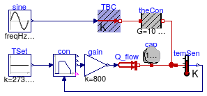 Buildings.Controls.Continuous.Examples.PIDHysteresisTimer