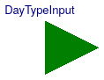 Buildings.Controls.Interfaces.DayTypeInput