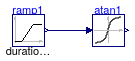 Buildings.Controls.OBC.CDL.Continuous.Validation.Atan