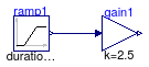 Buildings.Controls.OBC.CDL.Continuous.Validation.Gain