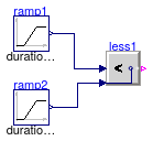 Buildings.Controls.OBC.CDL.Continuous.Validation.Less