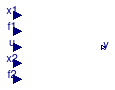 Buildings.Controls.OBC.CDL.Continuous.Line