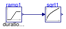 Buildings.Controls.OBC.CDL.Continuous.Validation.Sqrt