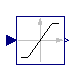 Buildings.Controls.OBC.CDL.Continuous.Limiter