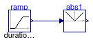 Buildings.Controls.OBC.CDL.Continuous.Validation.Abs