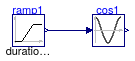 Buildings.Controls.OBC.CDL.Continuous.Validation.Cos