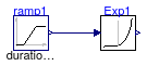 Buildings.Controls.OBC.CDL.Continuous.Validation.Exp