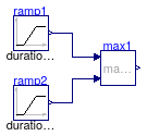 Buildings.Controls.OBC.CDL.Continuous.Validation.Max