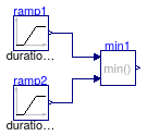 Buildings.Controls.OBC.CDL.Continuous.Validation.Min